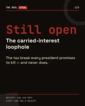 Card 1 of 3: The carried-interest loophole
