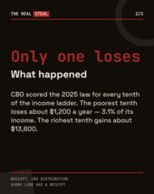 Card 2 of 3: The only decile that loses