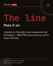 Card 3 of 3: The interest on their borrowing