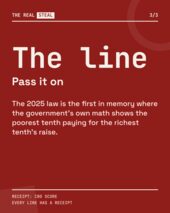 Card 3 of 3: The 2025 tax-and-spending law