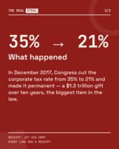 Card 2 of 3: The 2017 tax law